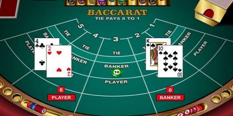Áp dụng cửa hoà liên tiếp không phải là chiến thuật chơi Baccarat hiệu quả